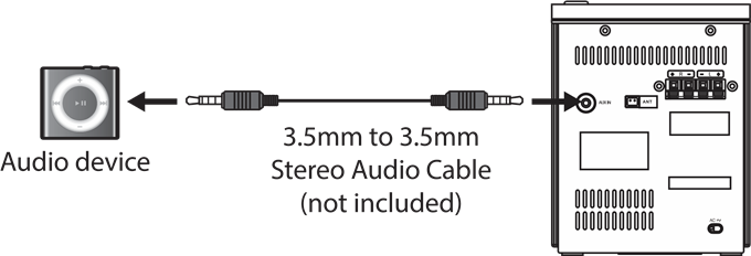 Telecomando Sostitutivo Per Soundbar Logik LHFDAB14 - Funziona Come L'originale!