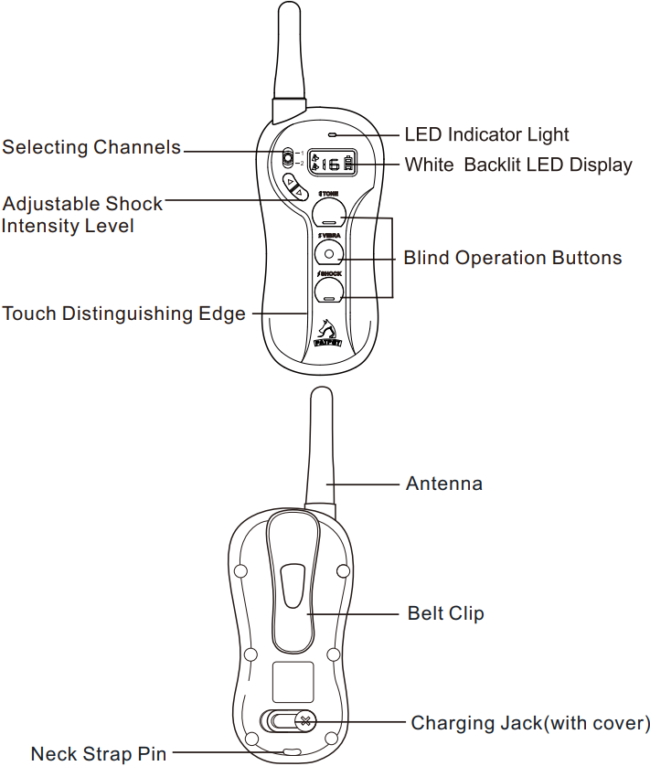 Patpet pcollar 640, pcollar 640B SetUp and Pairing ManualsLib