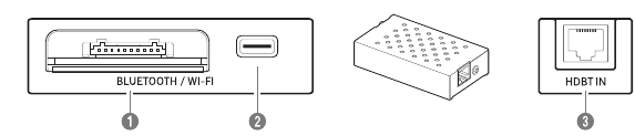 Samsung SNOW-AAE, SBB-SNOWAAEX** Simple User Guide | ManualsLib