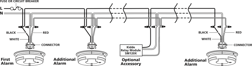 Kidde i12040A; i12080A - Smoke Alarm Manual | ManualsLib