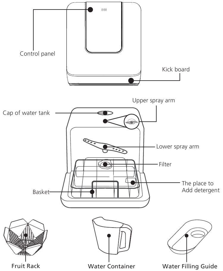 Comfee CDC17P2AWW 6L Countertop Dishwasher Manual ManualsLib
