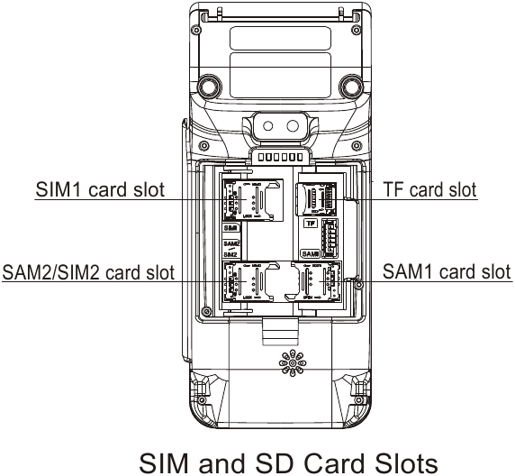 Download sim card reader software