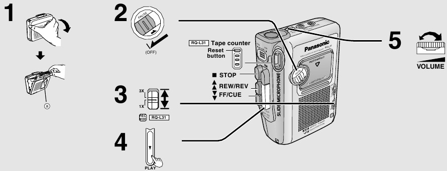 PANASONIC Mini Cassette Recorder Tape Player RQ-L309 Dictaphone Built-in  Speaker
