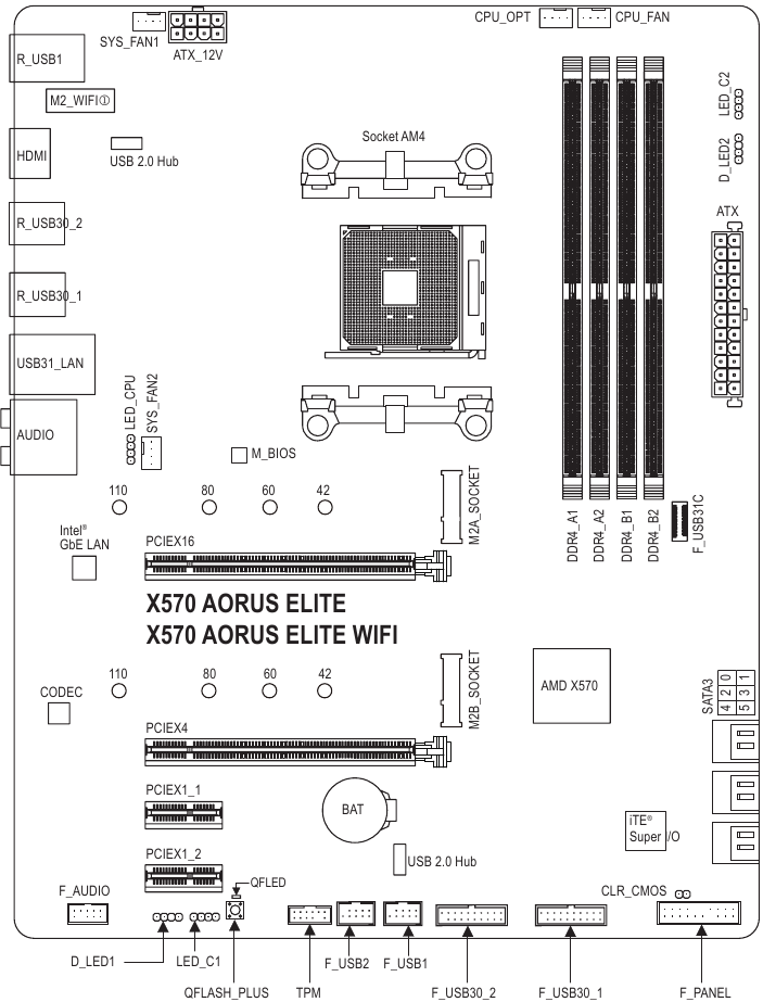 Gigabyte X570 AORUS ELITE WIFI AM4 ATX Motherboard Manual ManualsLib