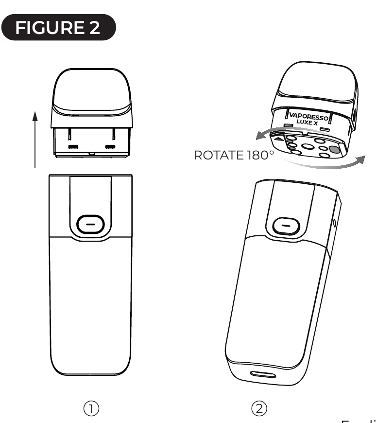 Vaporesso LUXE X - Pod System Manual | ManualsLib