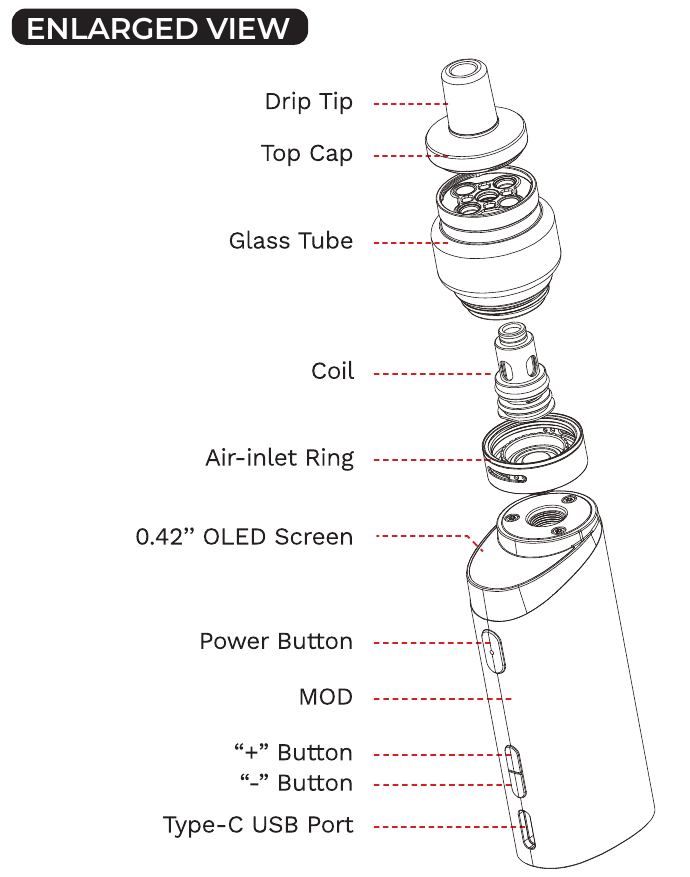 Vaporesso GEN FIT 40 - Vape Kit Manual | ManualsLib