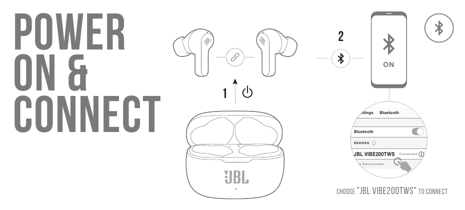 Как подключить tws колонки друг к другу JBL Harman Vibe 200TWS - True Wireless Earbuds Quick Start Guide ManualsLib