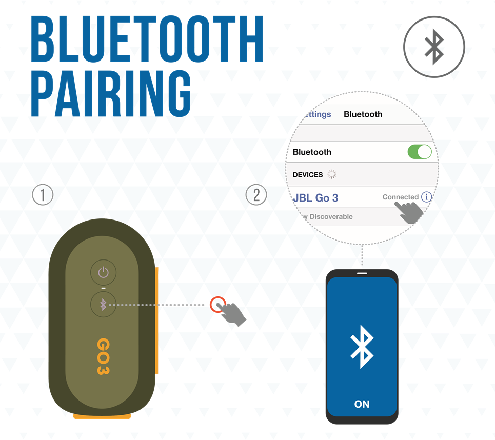 JBL Harman GO3 Ultraportable Waterproof Speaker Quick Start Guide