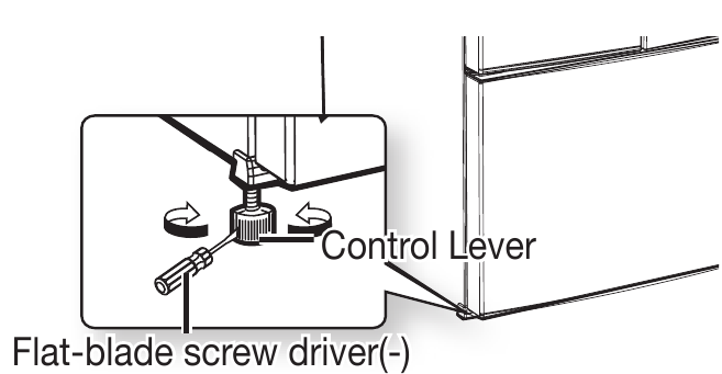 Leveling & Door Alignment