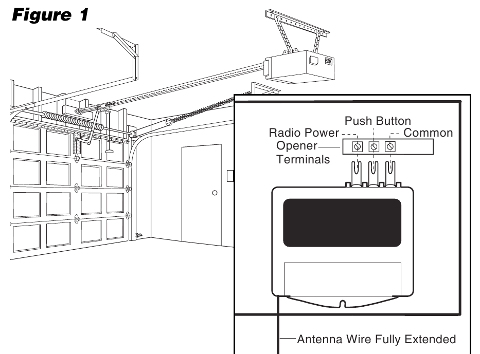 Raynor 545RGD, 545-1RGD, 545-2RGD Safety Signal - Garage Door Opener