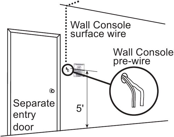 Genie Circuit Board (3062/3064) 38874R1.S – The Genie Company