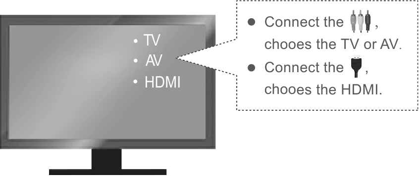 Select the TV Signal Source