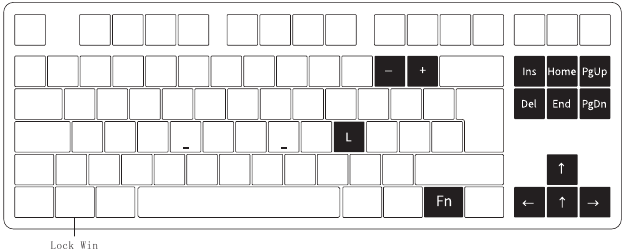 Akko 5087B Plus - Mechanical Keyboard Manual | ManualsLib