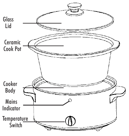 Tesco SC356 - Slow Cooker Manual | ManualsLib