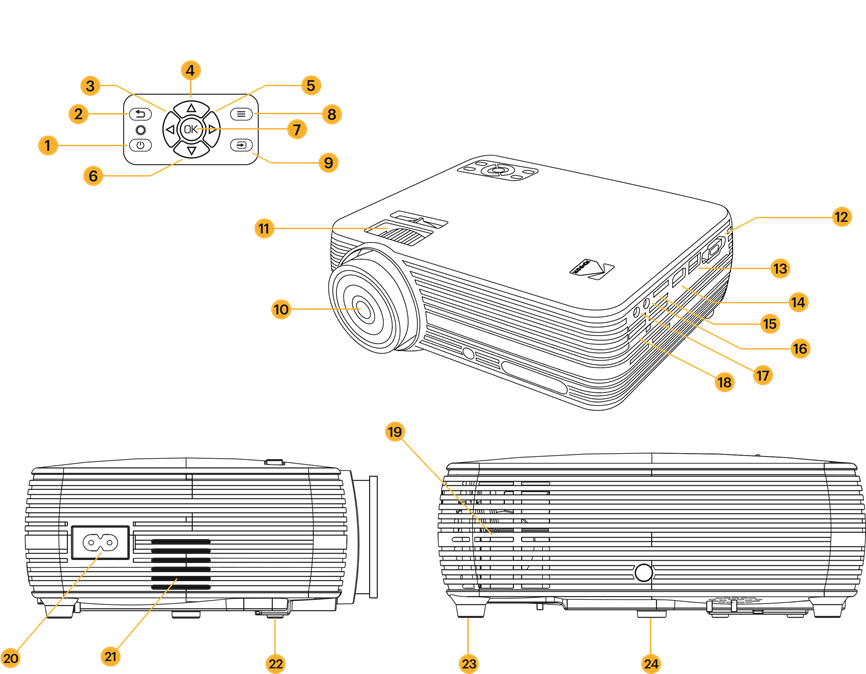 KODAK FLIK X7 Home Projector Manual ManualsLib