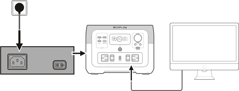 ecoflow river 2 max service manual