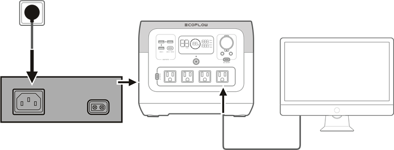 EcoFlow River 2 Pro battery calibration steps diagram