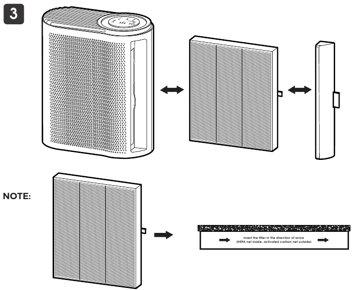 AROEVE MK04 Air Purifier Manual ManualsLib