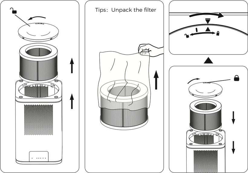 AROEVE MK06 Air Purifier with Aromatherapy Function ManualsLib