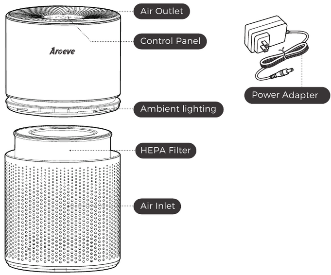 AROEVE MK03 ManualsLib