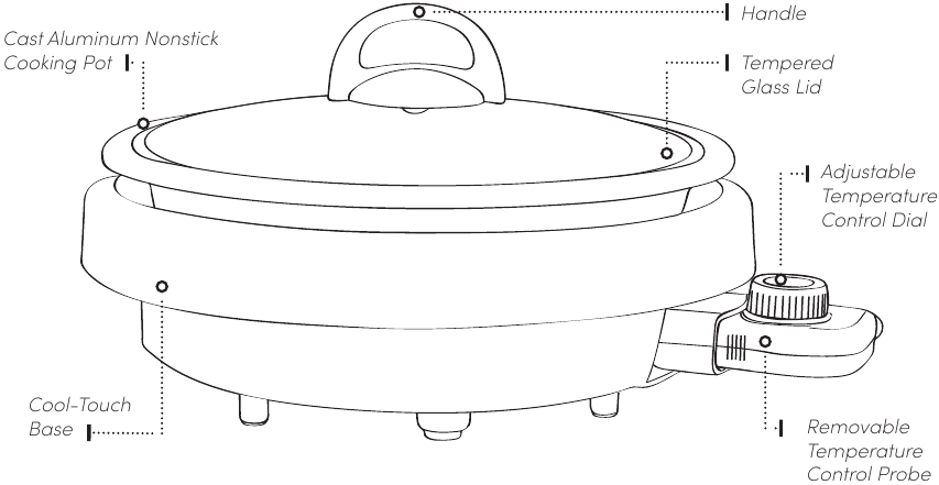 Aroma ASP-137, ASP-137B - 3-in-1 Grillet Manual | ManualsLib