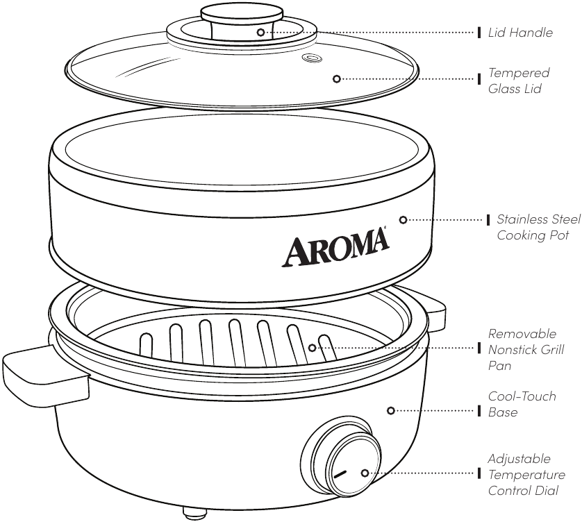 Aroma Amc-130 - Whatever Pot Manual 