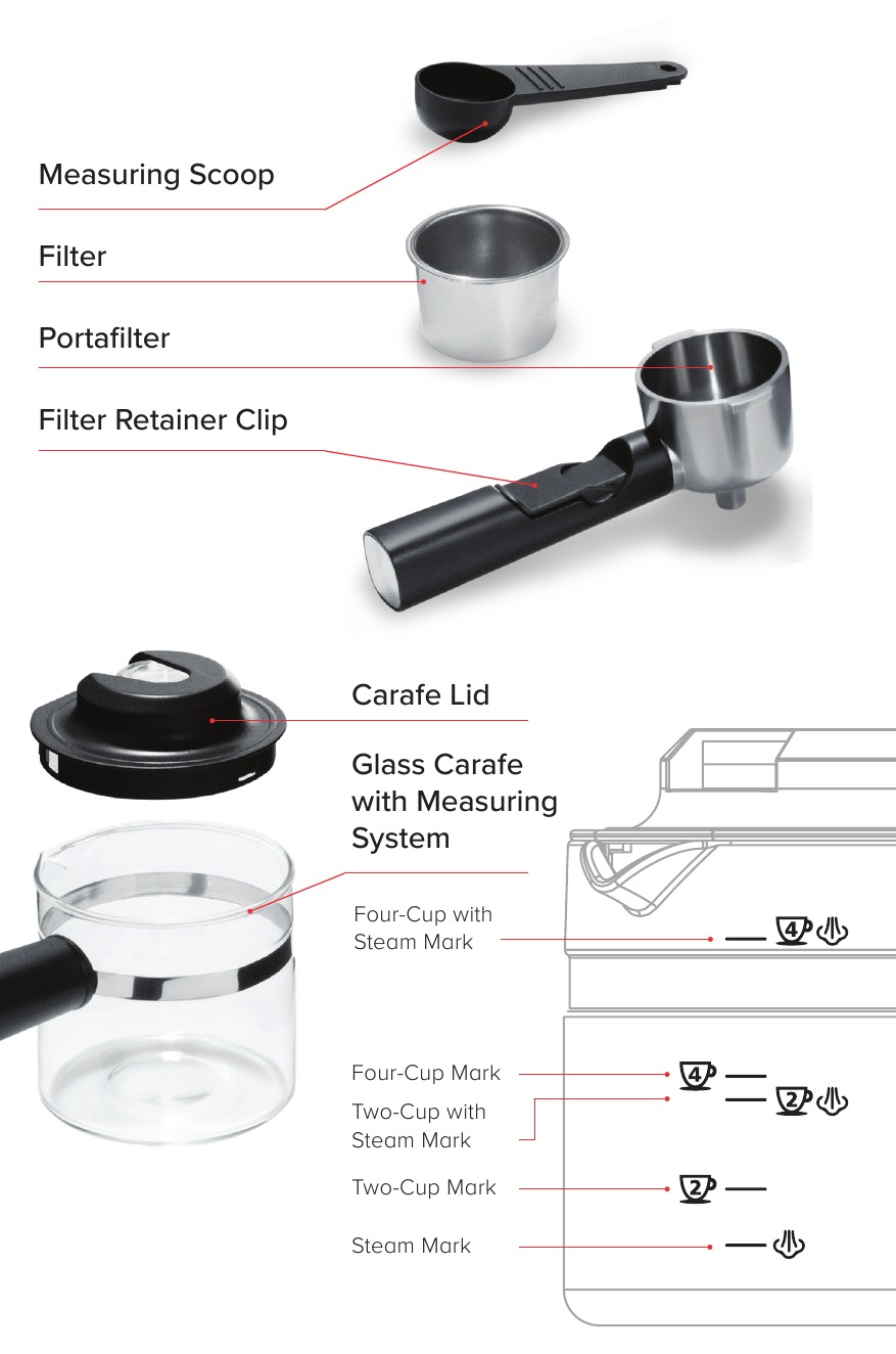 Gourmia GCM4210 4Shot Steam Espresso, Cappuccino, and Latte Maker