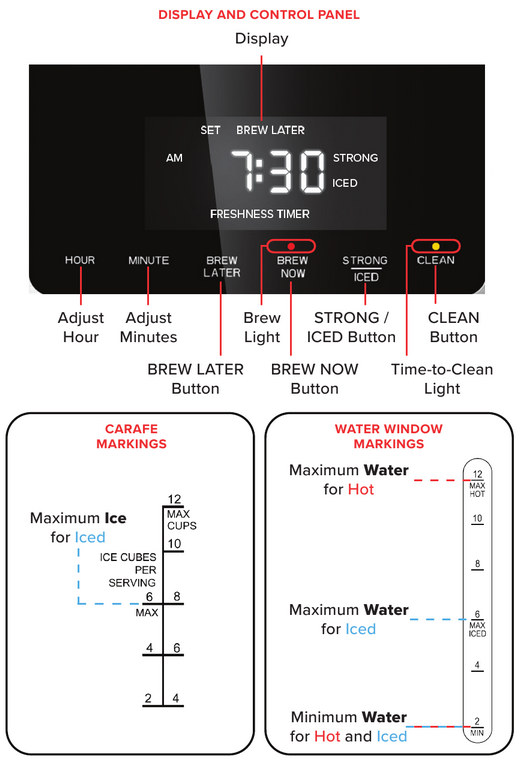 Gourmia GCM3260 Programmable Hot and Iced Coffee Maker Manual ManualsLib