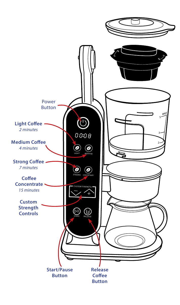 Gourmia GCM7800 Cold Brew Coffee Maker Manual ManualsLib