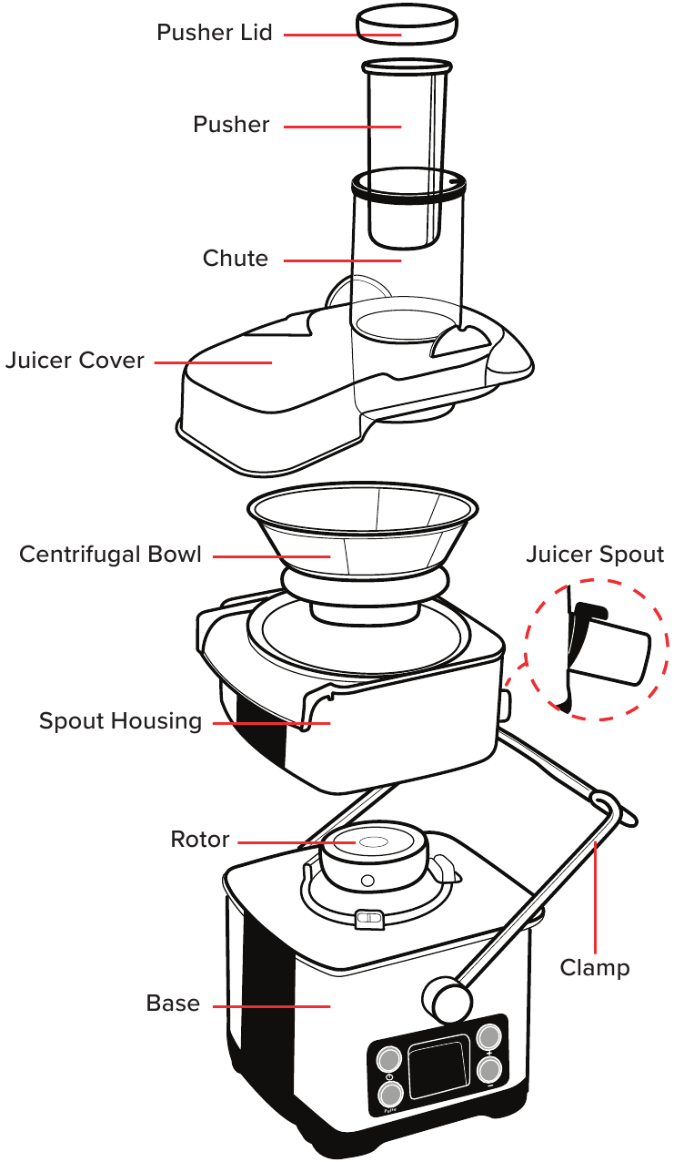 Gourmia GJ1455 Whole Fruit Extraction Juicer Manual ManualsLib