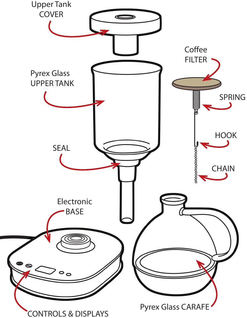 Gourmia GCM3500 Siphon Coffee Brewer Manual ManualsLib