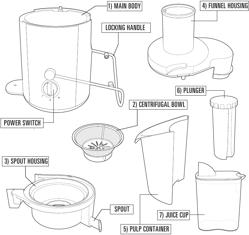 Gourmia GJ1250 1000 Watt Whole Fruit Extraction Juicer PRO Manual