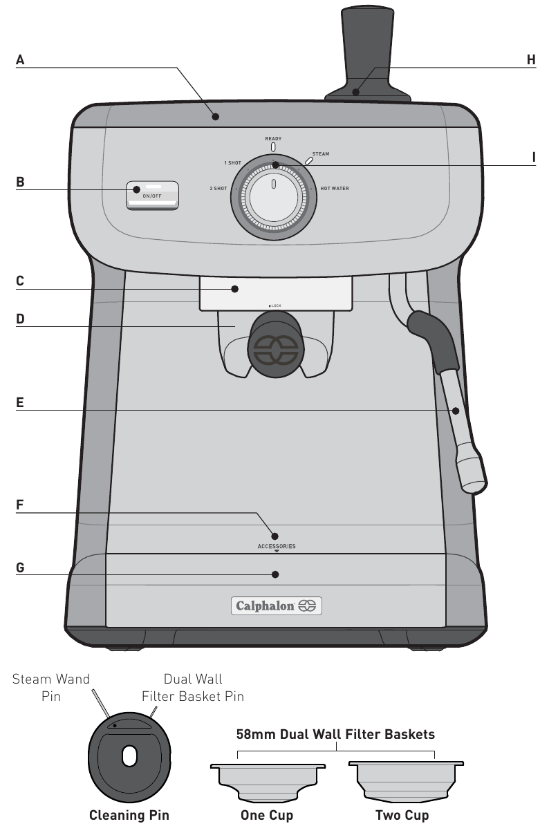Calphalon BVCLECMP1 Temp iQ Espresso Machine Manual ManualsLib