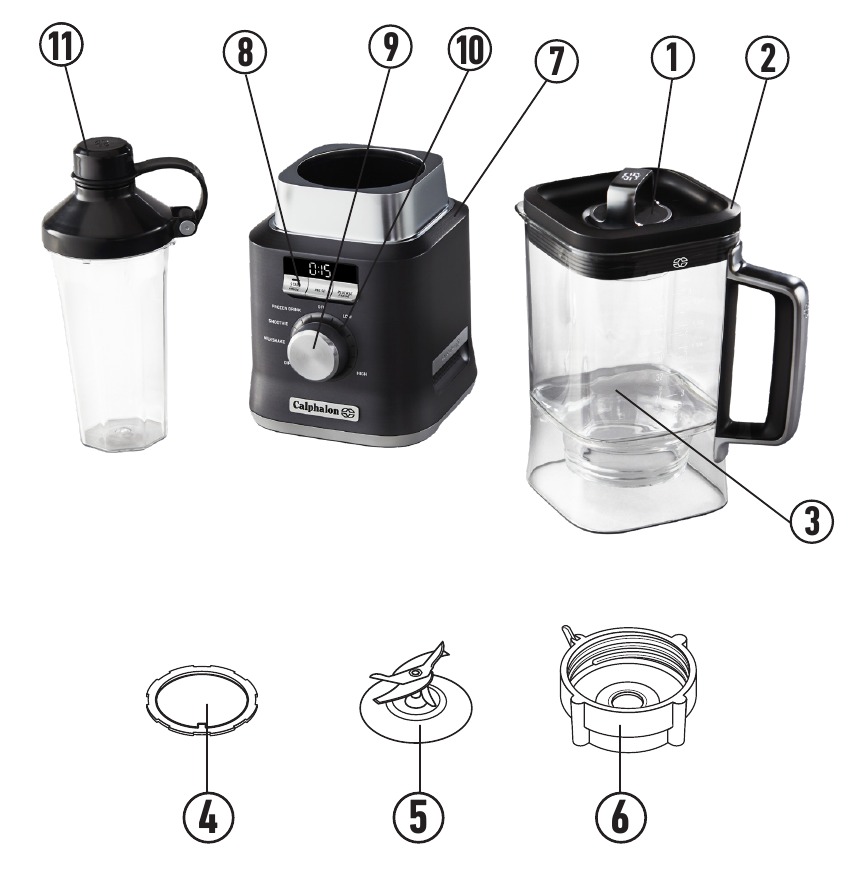 Calphalon BLCLMB1 AUTO SPEED BLENDER MANUAL ManualsLib