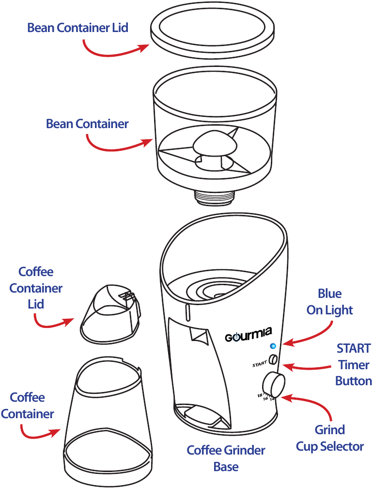 Gourmia GCG185 - Large Capacity Custom Control Coffee Grinder Manual