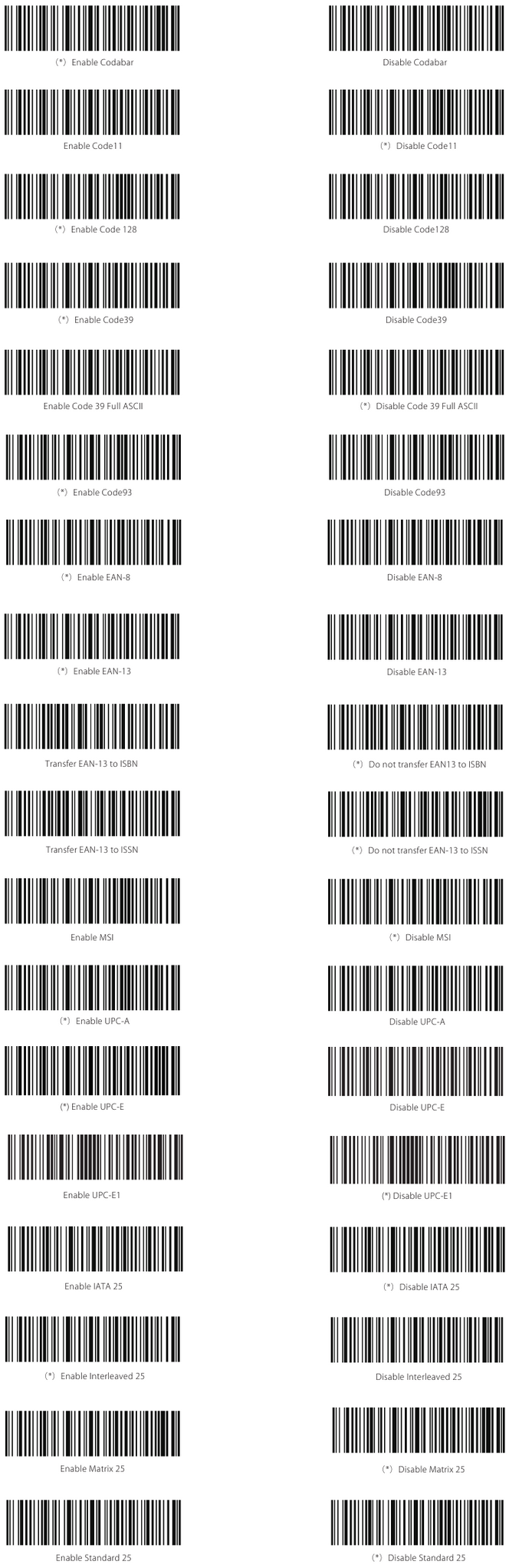 Inateck BCST70 Bluetooth Wireless Barcode Scanner with 35m Range