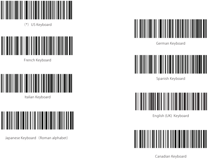 Inateck P7 Bluetooth Wireless Barcode Scanner with 100M Ultra Long