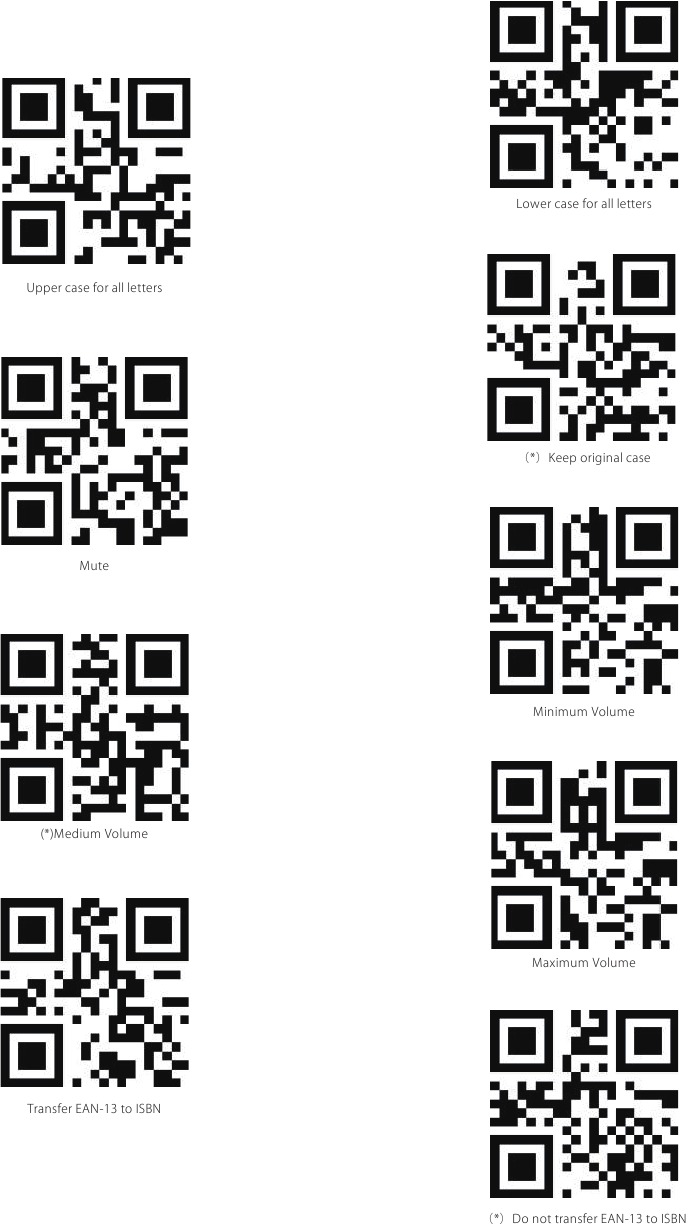 Inateck BCST73 Wireless Bluetooth Barcode Scanner Manual ManualsLib