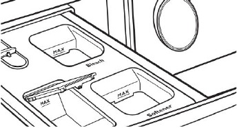 Adding HE detergent to Optimal Dispense Drawer
