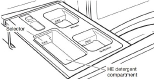Adding HE detergent to single-load dispenser