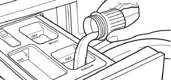 Adding liquid fabric softener to single-load dispenser