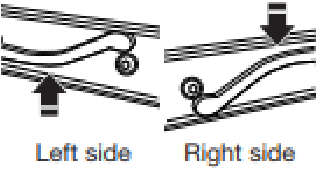 Cleaning the Drain Pump/Draining Residual Water - Step 2