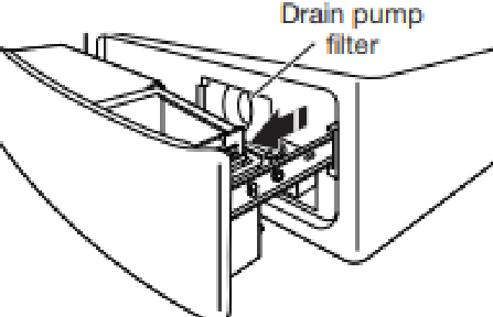 Cleaning the Drain Pump/Draining Residual Water - Step 1