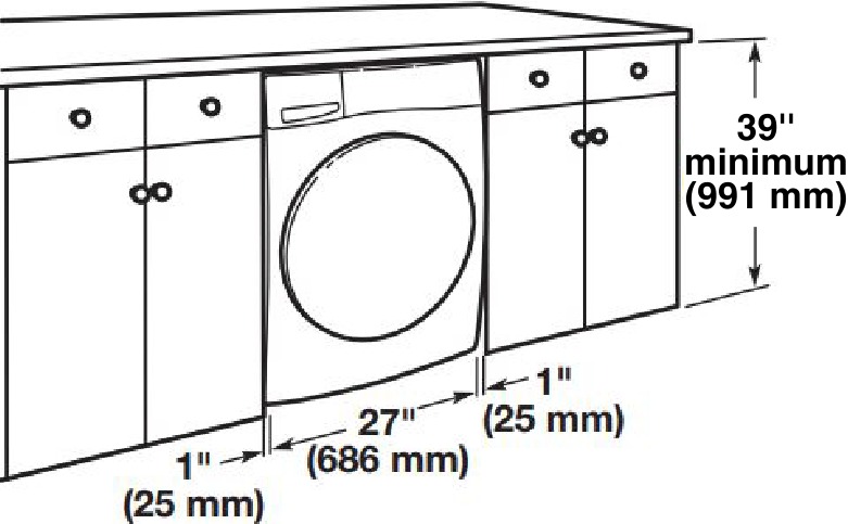 Custom under counter installation