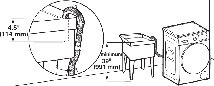 Laundry tub drain system - Part 1