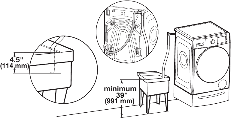 Laundry tub drain system - Part 2