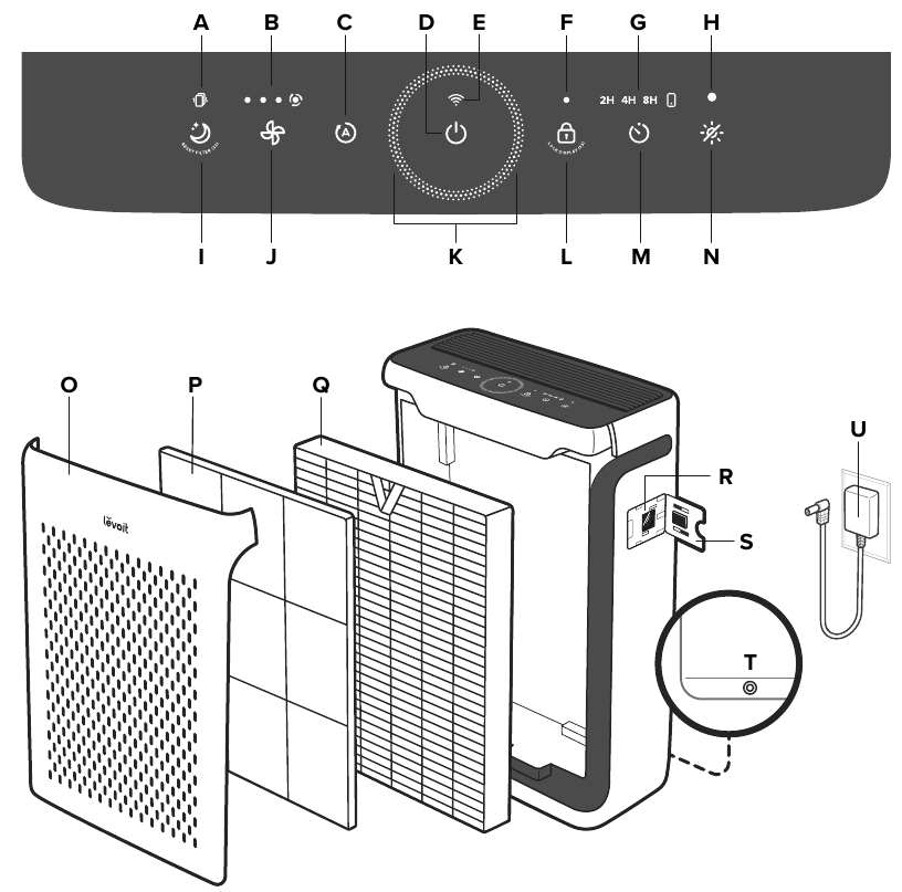 Levoit Vital 100S Smart True HEPA Air Purifier Manual ManualsLib