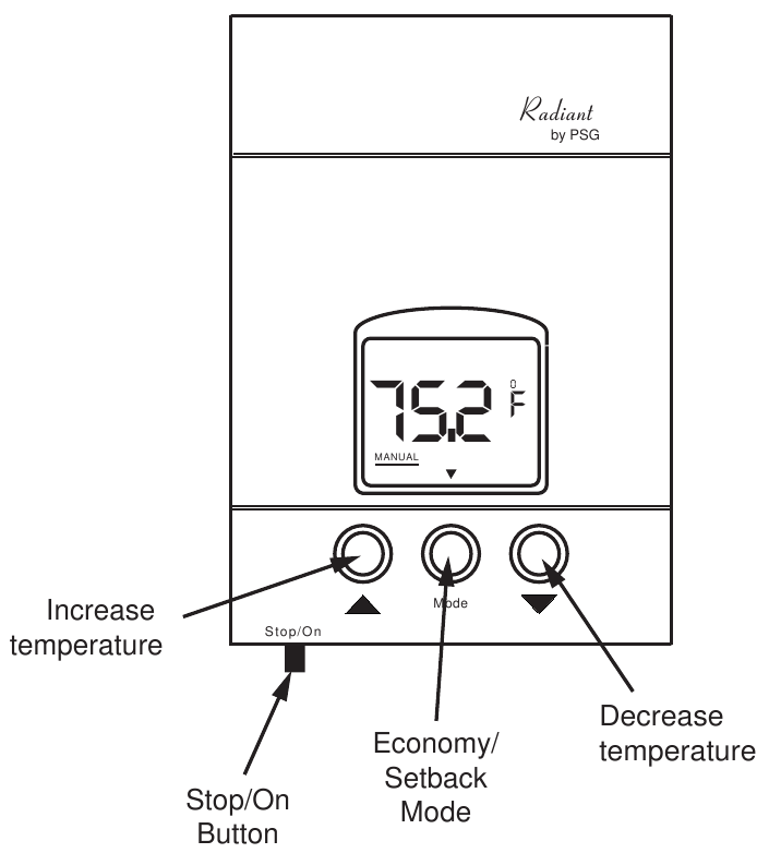 PSG RLV240S Thermostat Installation And Operating Manual ManualsLib