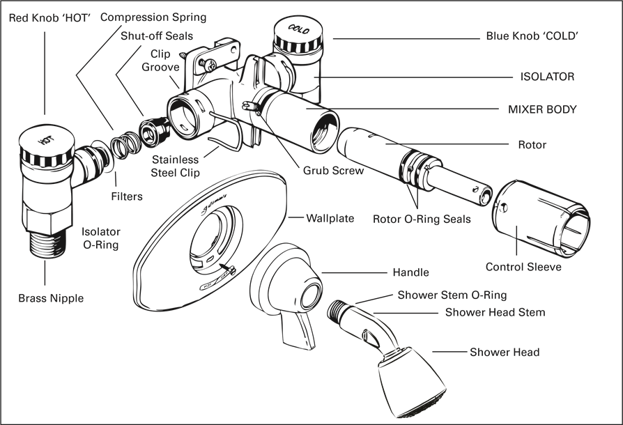 Felton mix U, mix H, mix E Shower Mixing Valve Installation Guide