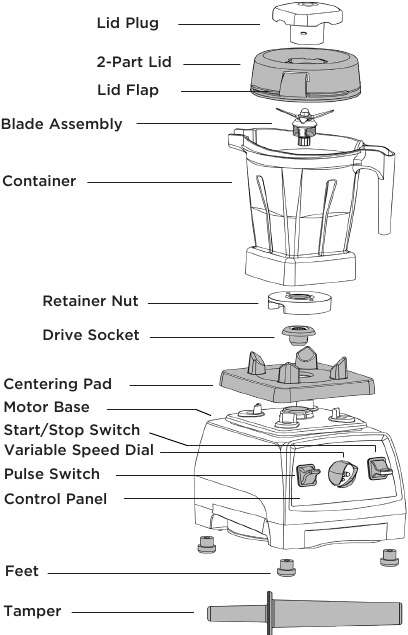 Vitamix 7500 - High-Performance Blender Manual | ManualsLib